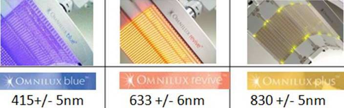 Συσκευή φωτοδυναμικής θεραπείας, Omnilux™ PDT, Phototherapeutics Ltd 2