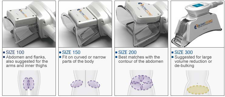 Συσκευή Cryolipolysis, Cool Sculpting ETG15-4, BomeItong 4