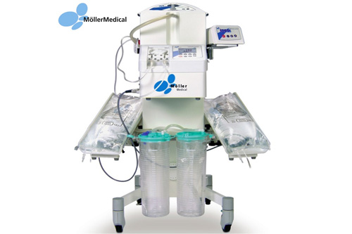 Συσκευή λιποαναρρόφησης, Möller  Medical Ltd